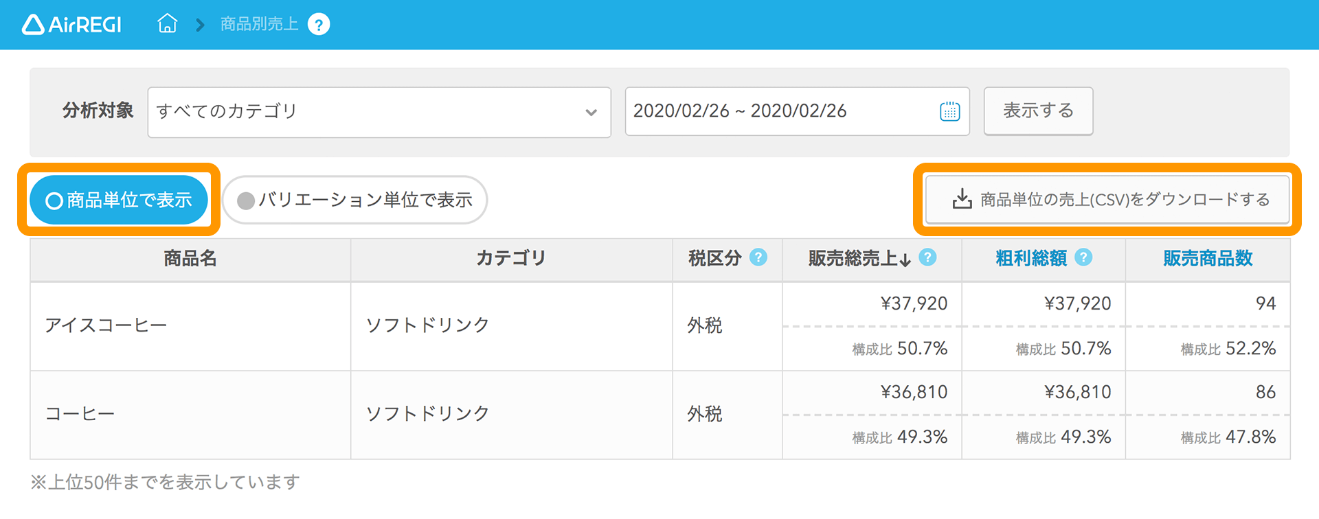 Airレジ 商品別売上画面