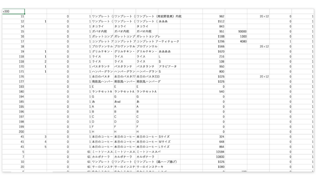 Airレジ 商品一括登録用CSVファイル