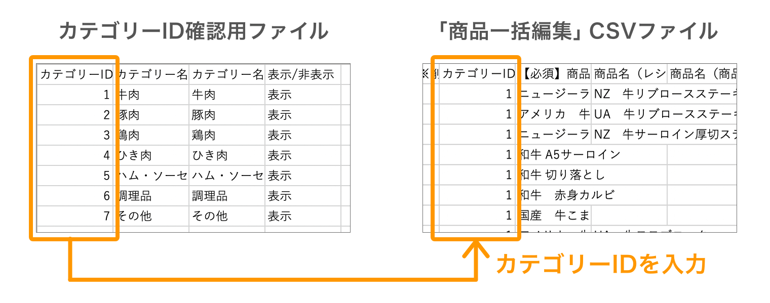 05 Airレジ カテゴリーID確認用ファイルのIDを商品一括編集用ファイルに入力