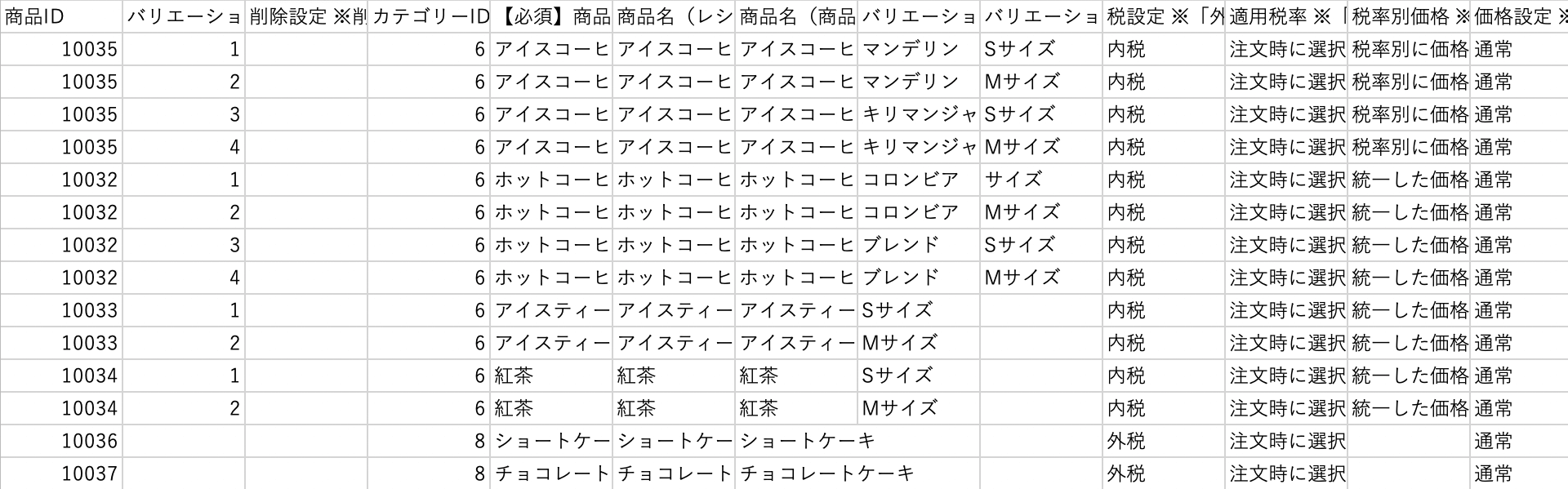 04 商品一括編集CSVファイル見本