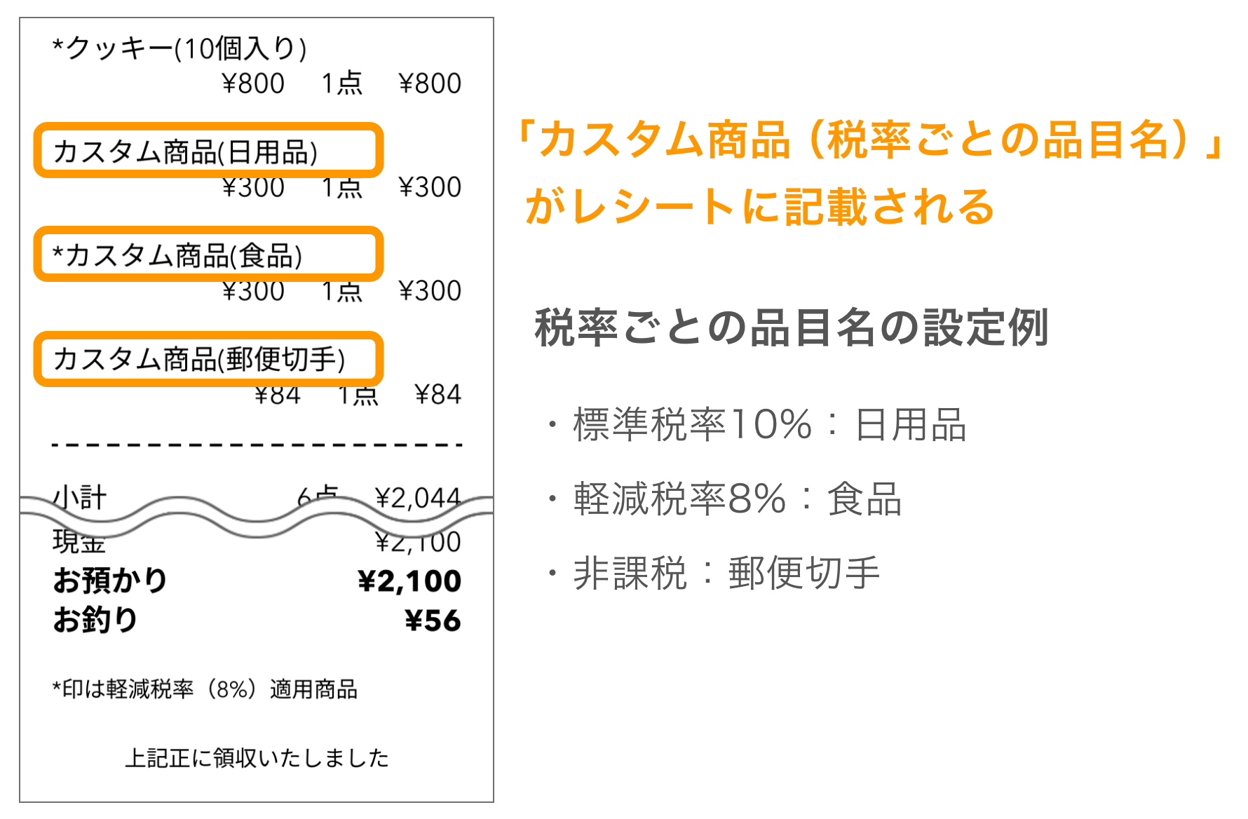 07 Airレジ 「カスタム商品（税率ごとの品目名）」がレシートに記載される