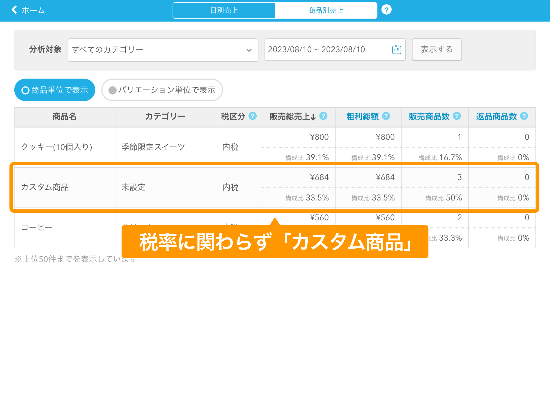 11 Airレジ 商品別売上画面 カスタム商品 