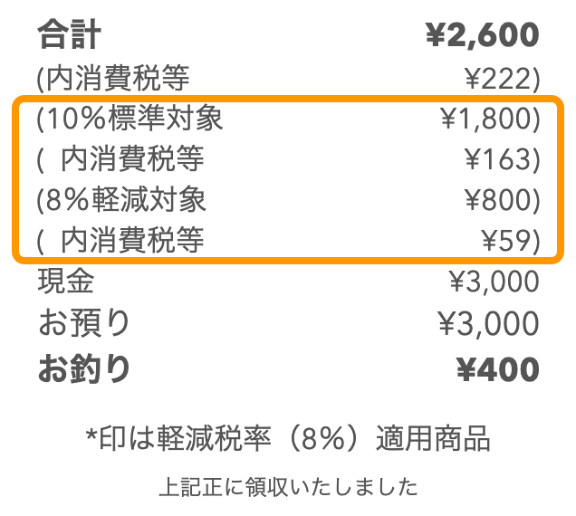 04 Airレジ レシート見本 適用税率ごとの消費税印字