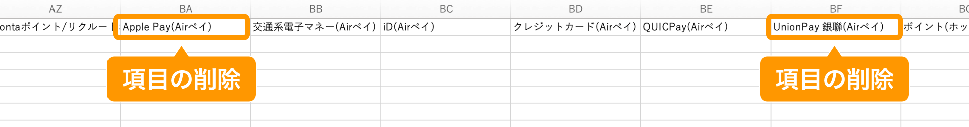 01 Airレジ ジャーナル履歴CSV 「Apple Pay（Airペイ）」「UnionPay（銀聯）（Airペイ）」を項目から削除