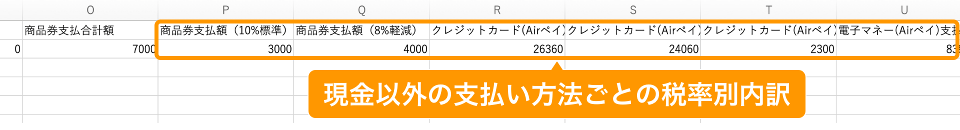 08 Airレジ 売上集計CSVファイル 税率内訳 現金以外の支払い方法ごとの税率別内訳