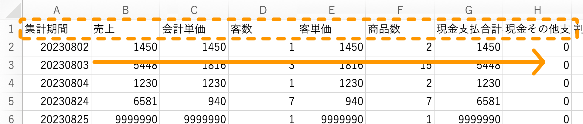 05 Airレジ 売上集計CSVファイル