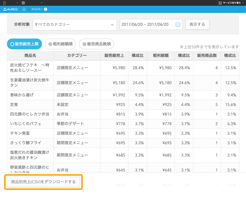 Airレジ Airレジ バックオフィス 商品別売上画面 商品別売上(CSV)をダウンロードする