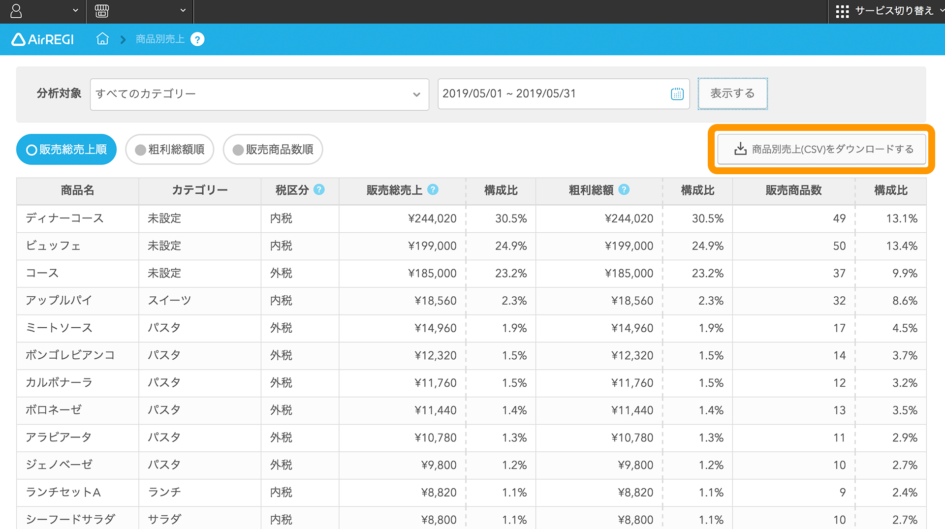 Airレジ バックオフィス 商品別売上画面 商品別売上(CSV)をダウンロードする