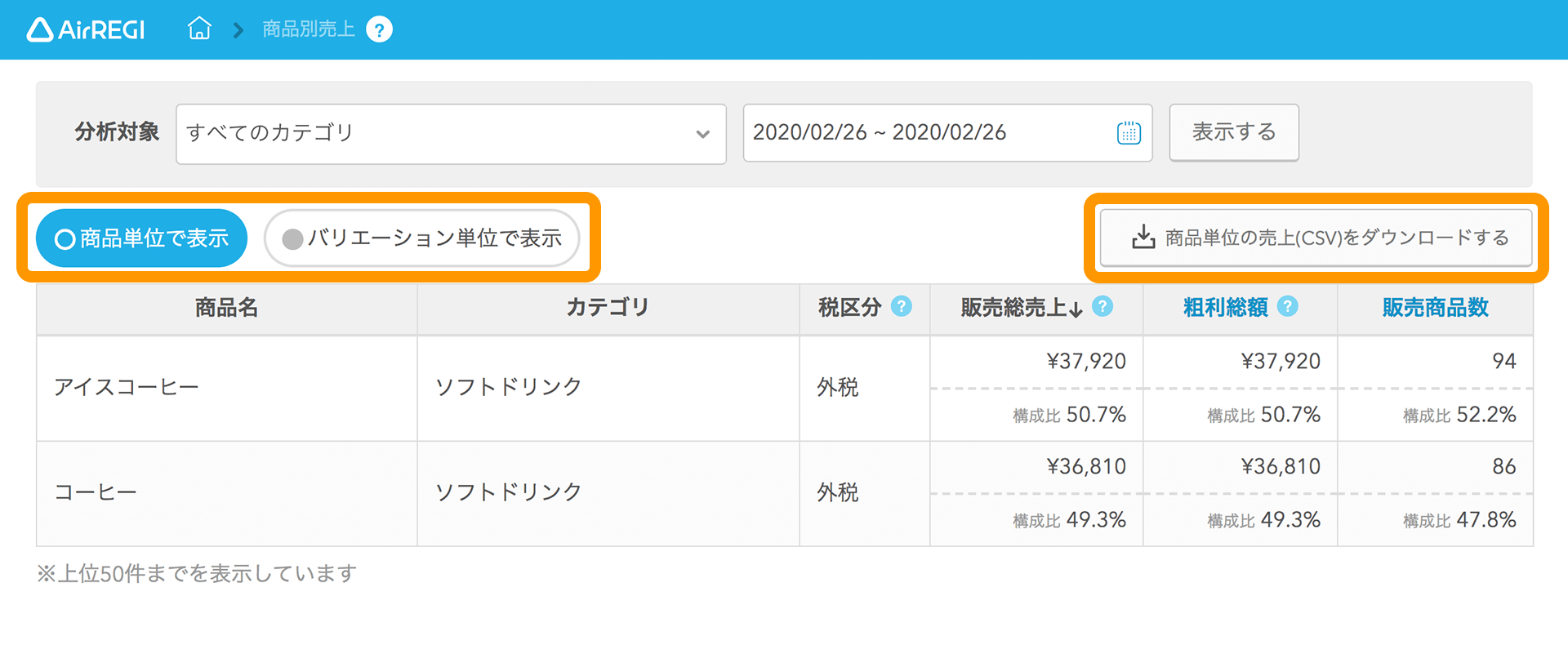 Airレジ 売上 商品別売上 商品単位で表示 商品単位の売上(CSV)をダウンロードする