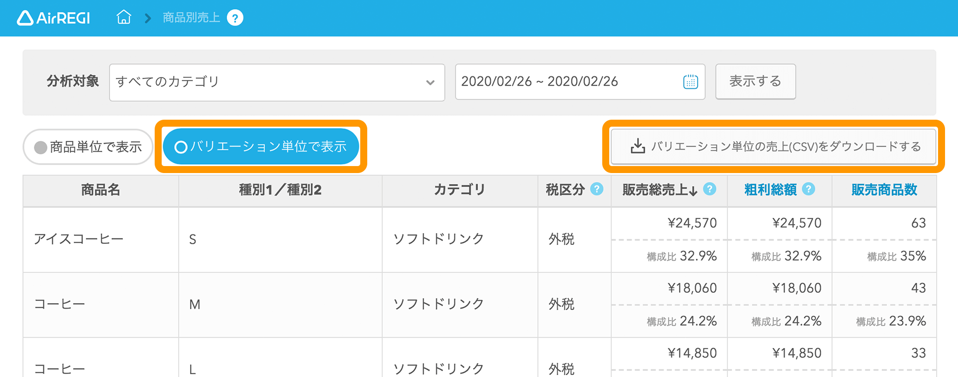 Airレジ 商品別売上画面