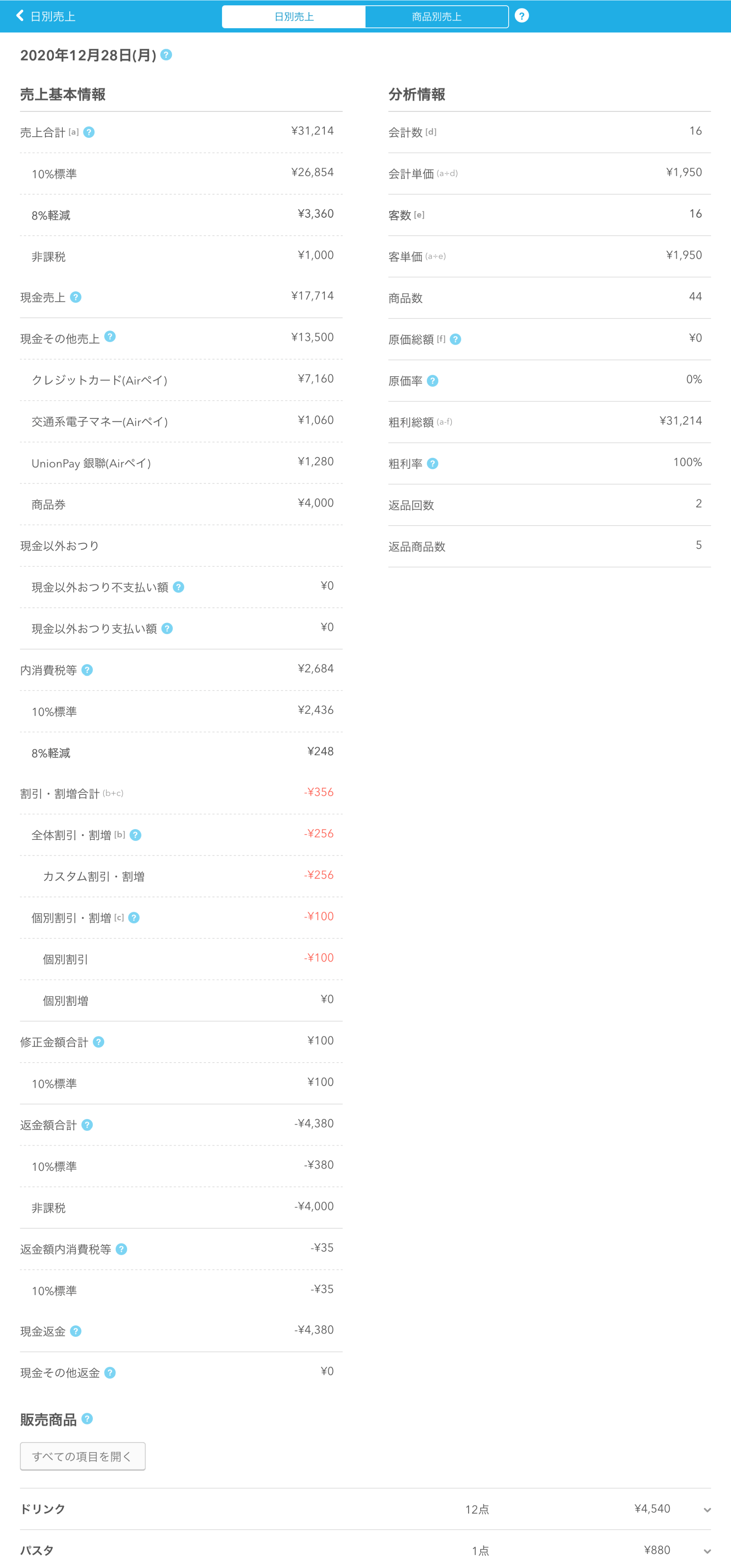Airレジ 売上詳細画面