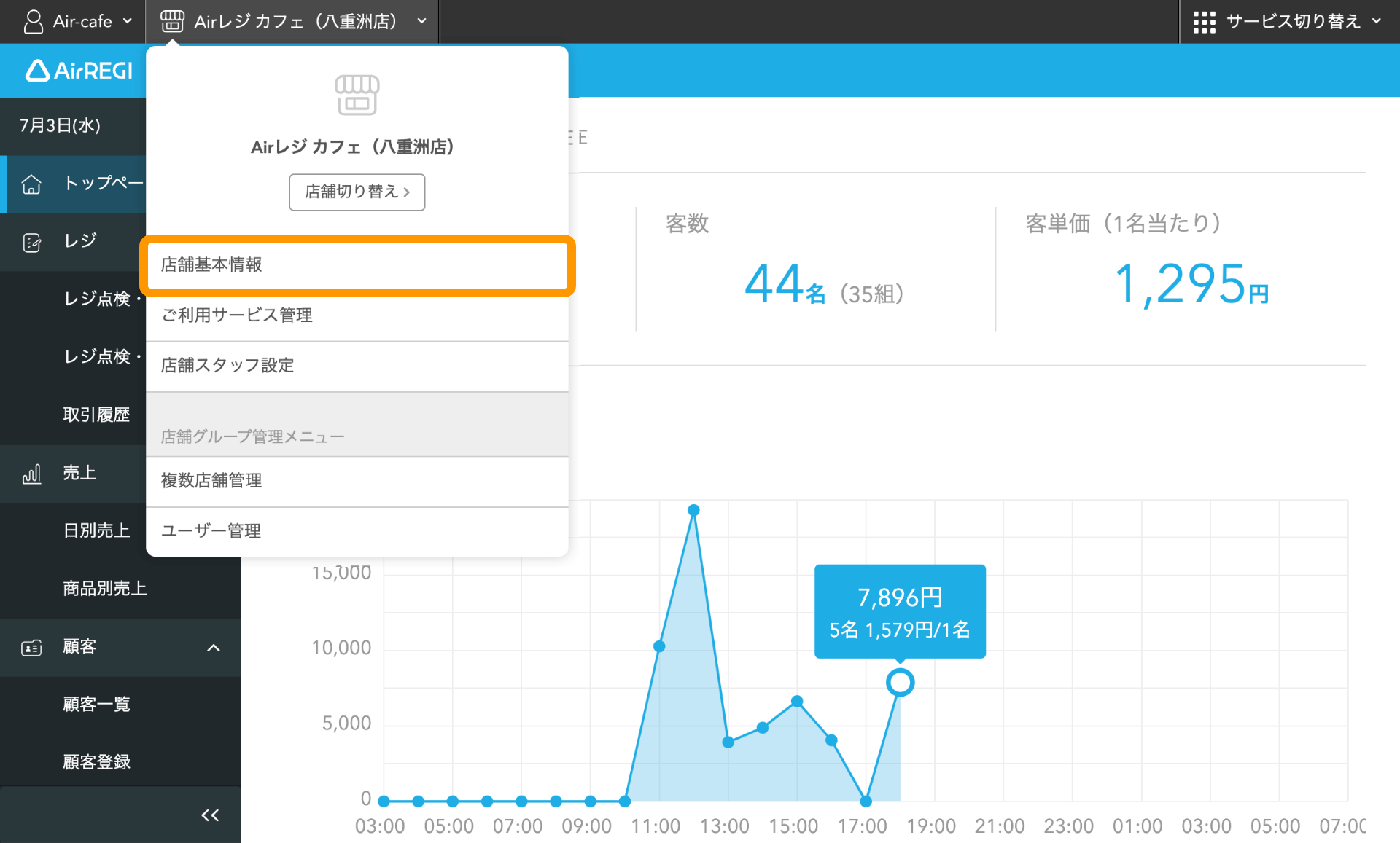 02 Airレジ Airレジバックオフィス トップ