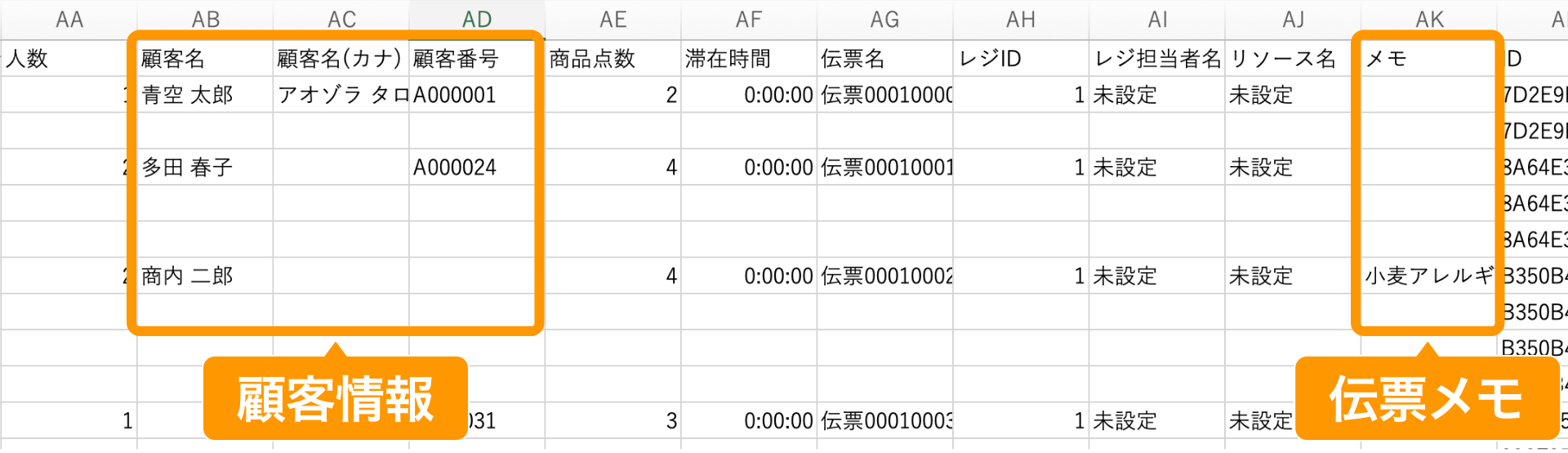 Airレジ 会計明細CSVファイル