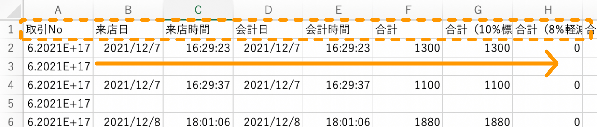 Airレジ 会計明細CSVファイル