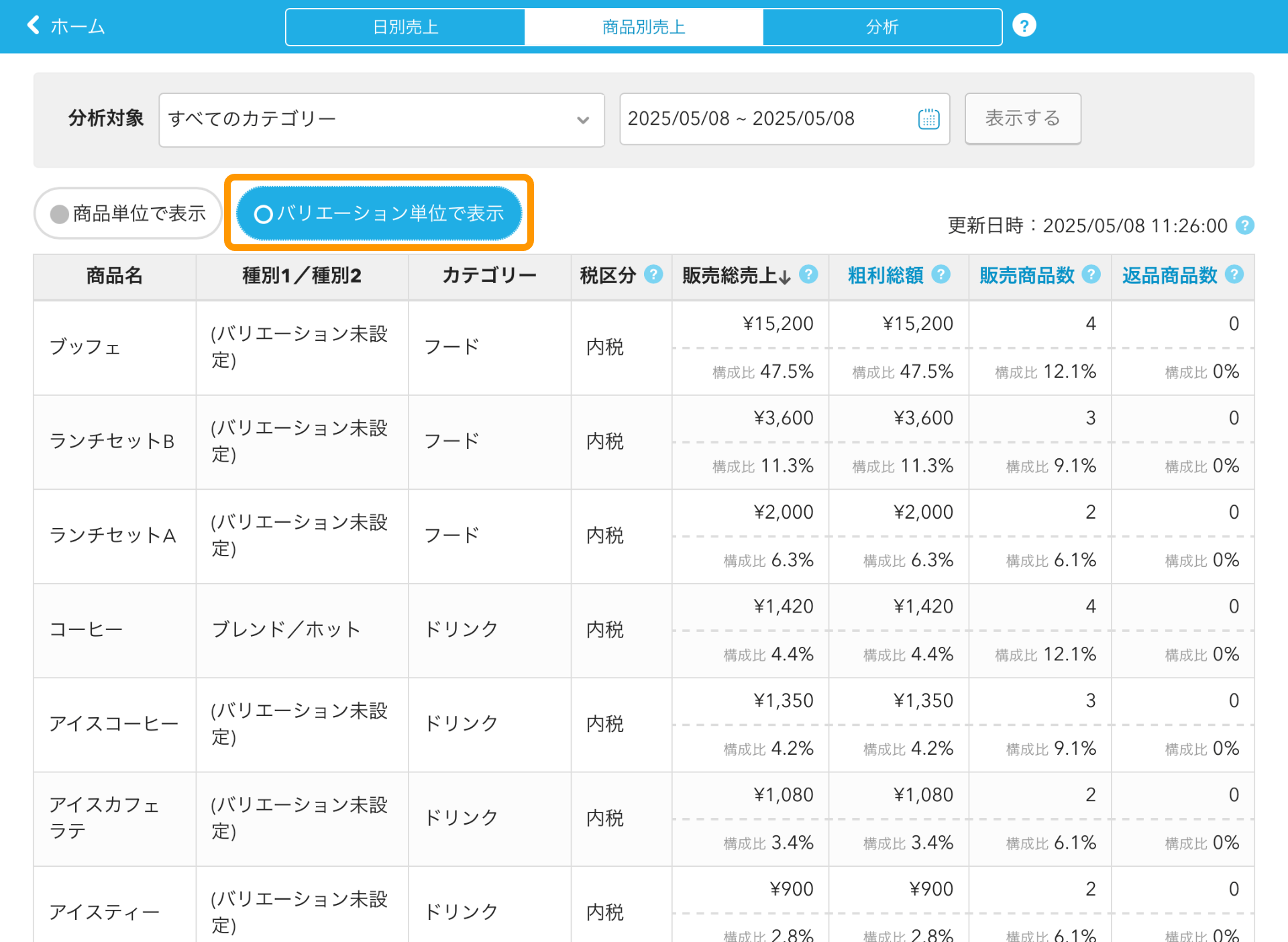 06 Airレジ 商品別売上画面