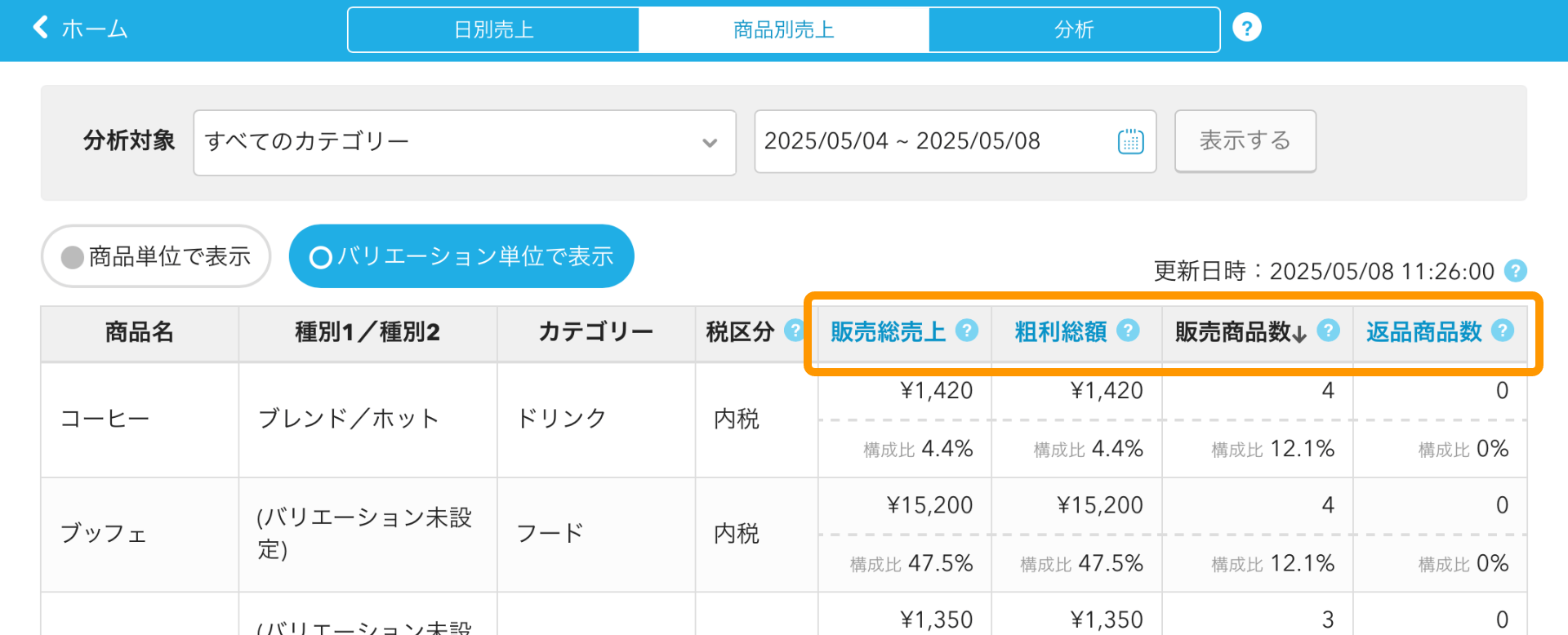 07 Airレジ 商品別売上画面