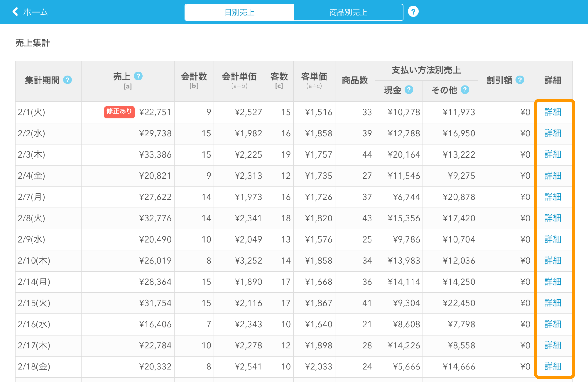 Airレジ 日別売上 詳細