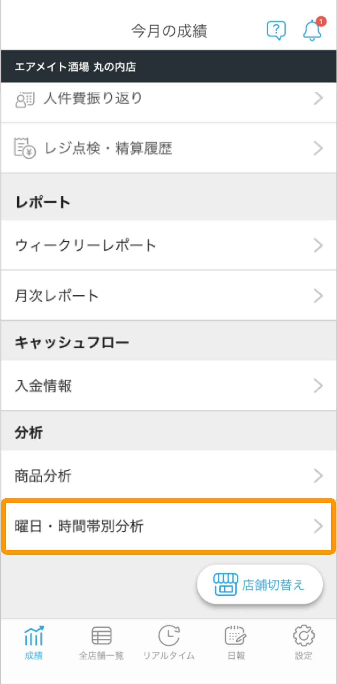 02 スマートフォン版Airメイト 今月の成績画面 曜日・時間帯別分析