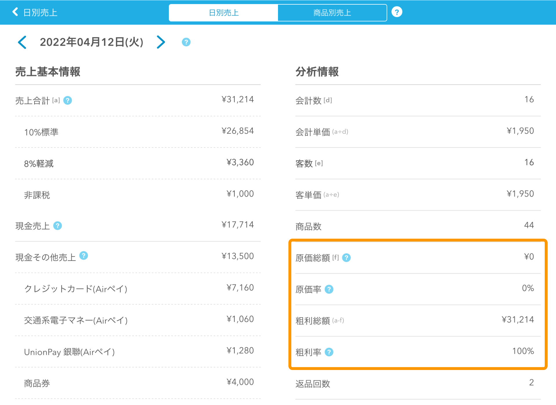 Airレジ 売上詳細画面