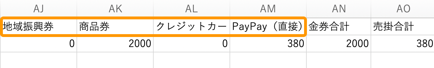 04 Airレジ 会計明細CSVファイル 出力項目見本