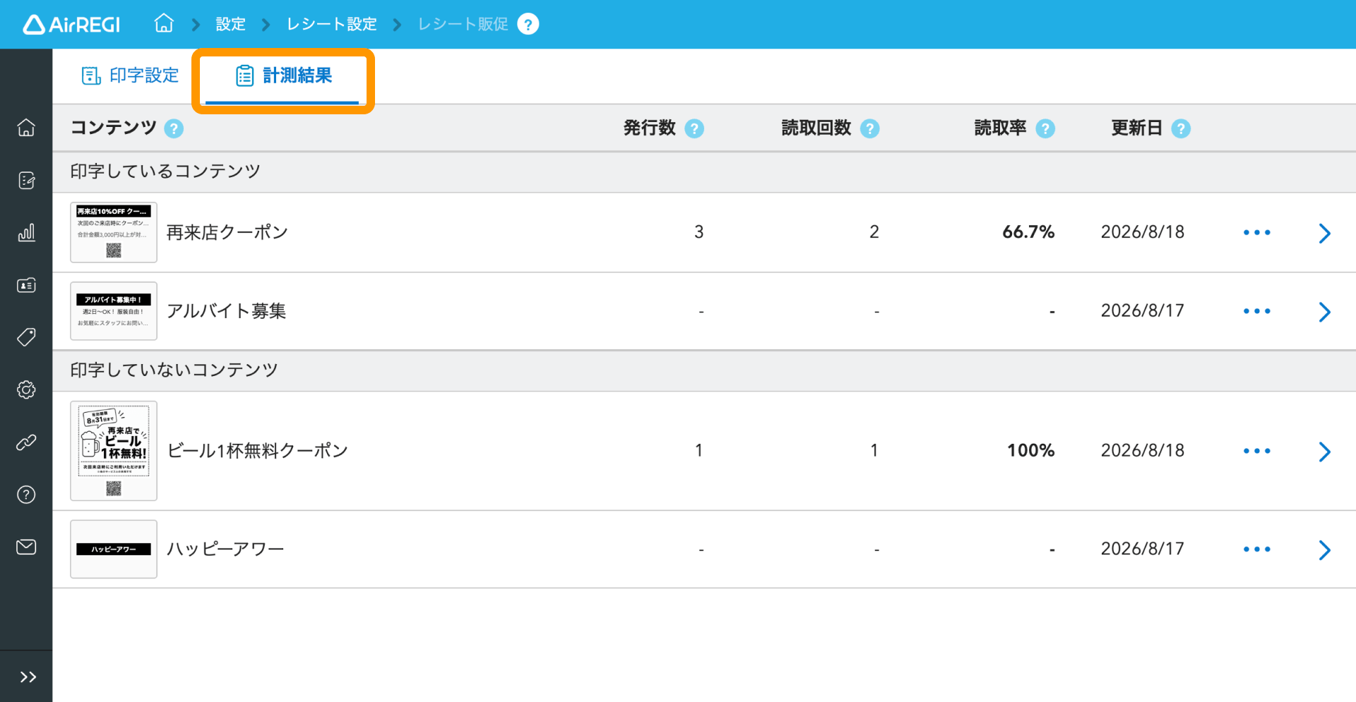 15 Airレジ バックオフィス レシート販促画面 計測結果タブ