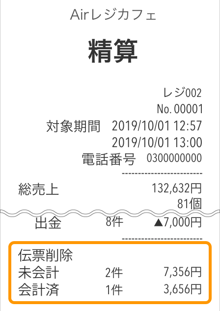 Airレジ 精算レシート 伝票削除（会計済）