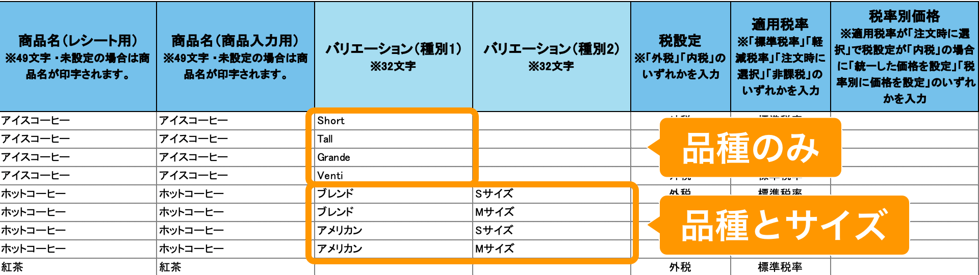 商品一括編集テンプレートファイル バリエーション