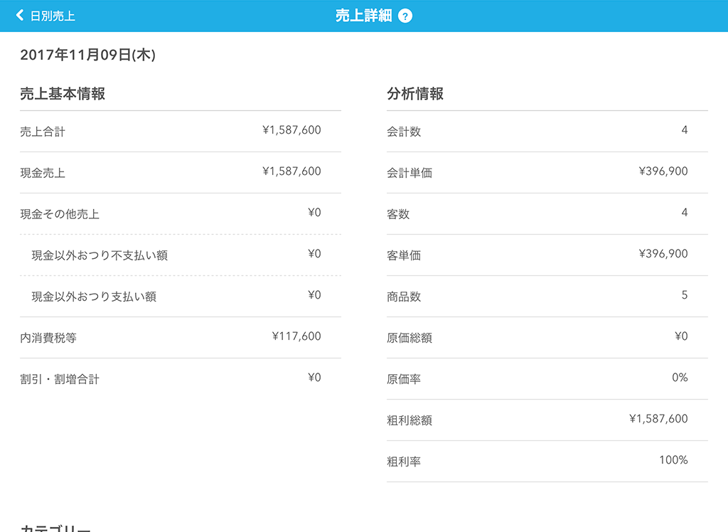Airレジ 売上詳細画面