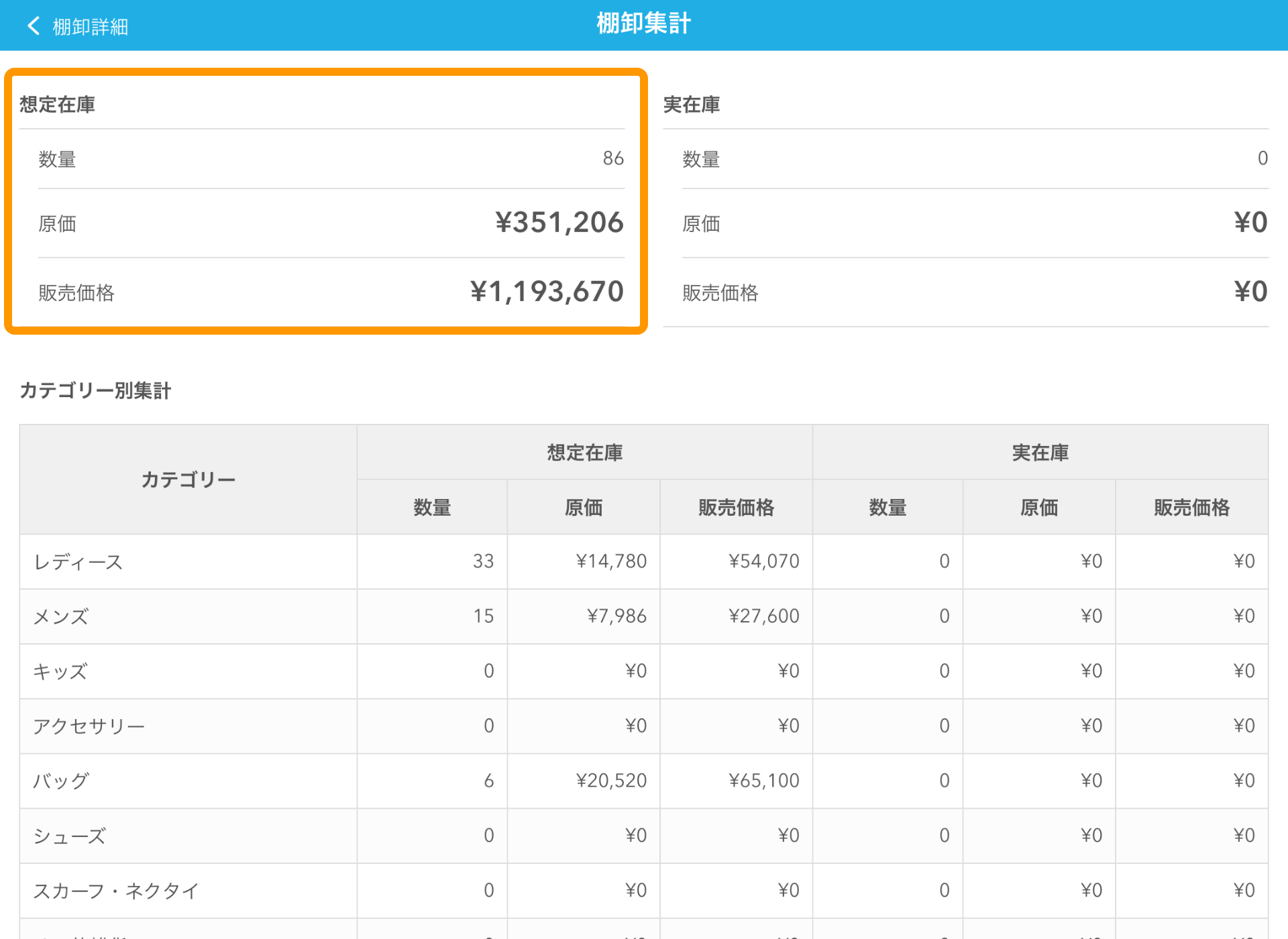 08 Airレジ 棚卸集計画面 想定在庫