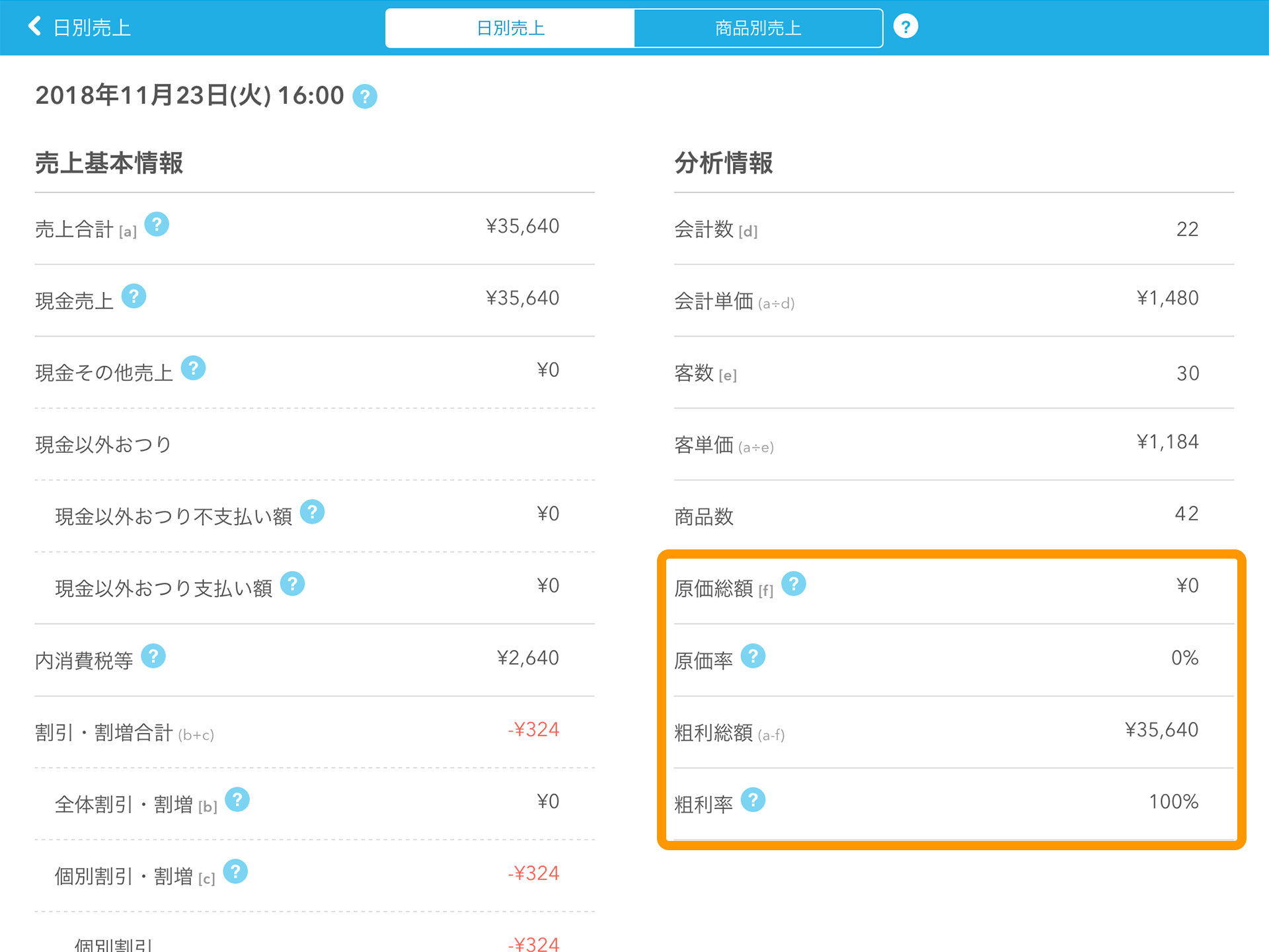 Airレジ 売上詳細画面